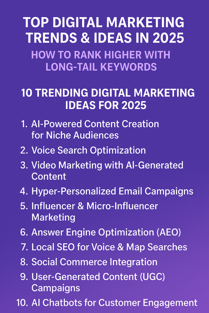 Top Digital Marketing Trends & Ideas in 2025: How to Rank Higher with Long-Tail Keywords